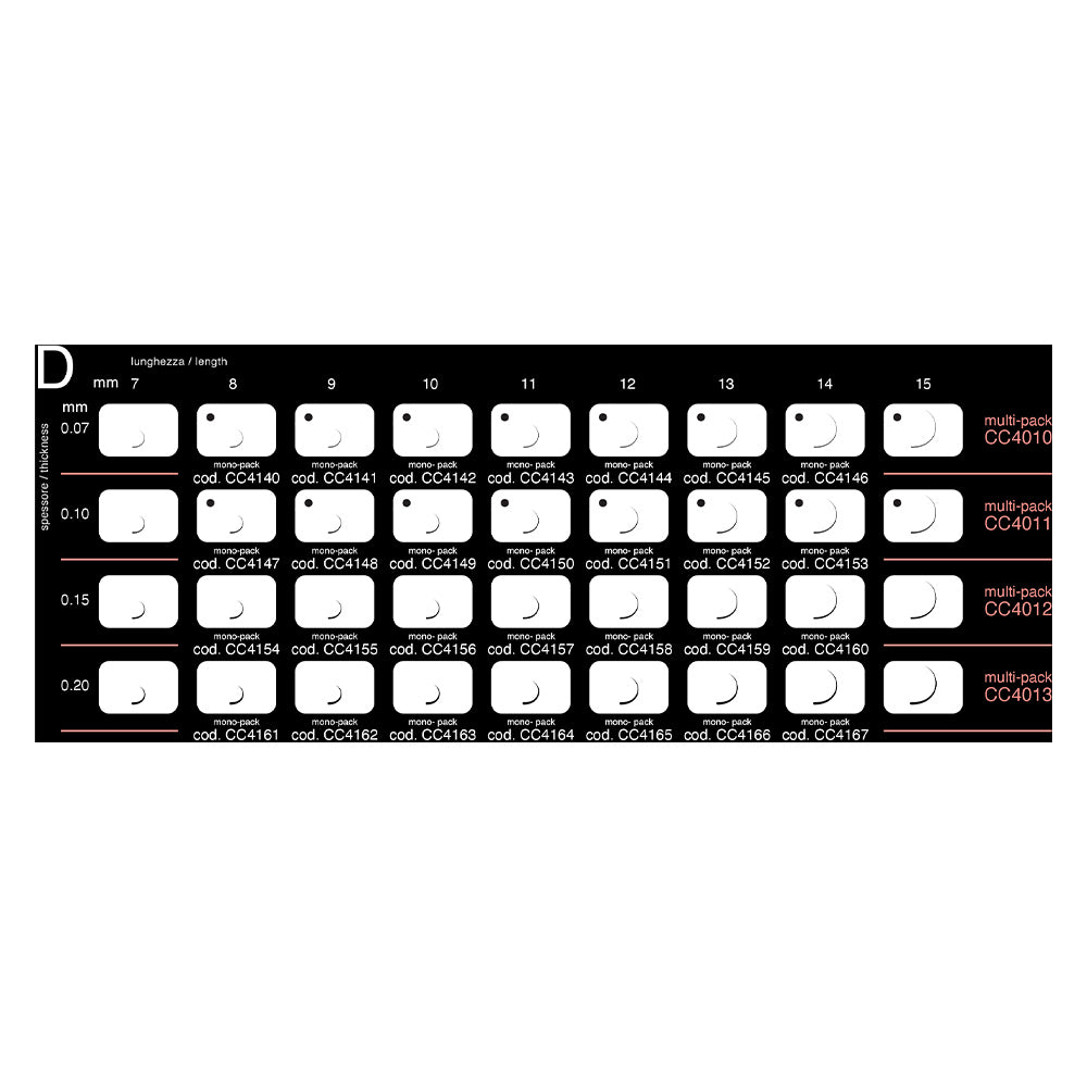 Curva D - Multipack Lung. 7-15/Spessore 0,07